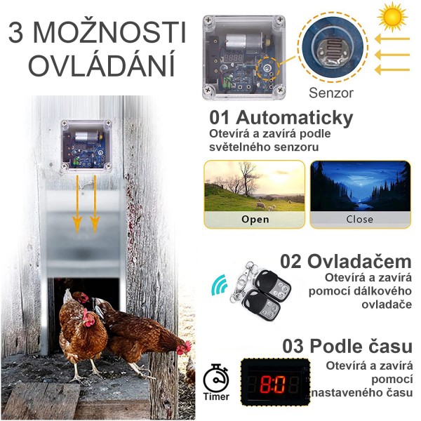 Automatické otevírání dvířek - strojek Poultry kit Vertical Premium