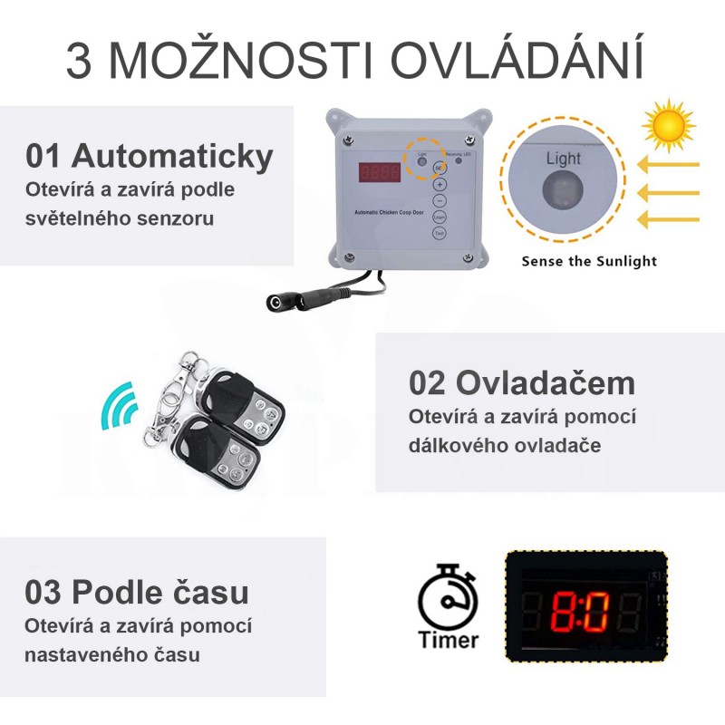 Automatické otevírání dvířek - strojek Poultry kit Horizont Premium 20 kg