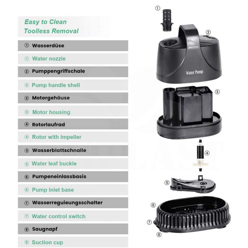 Čerpadlo na vodu HY-2500 l/h, 35 W, 2,8 m výtlak, pro zavlažování a hydroponii