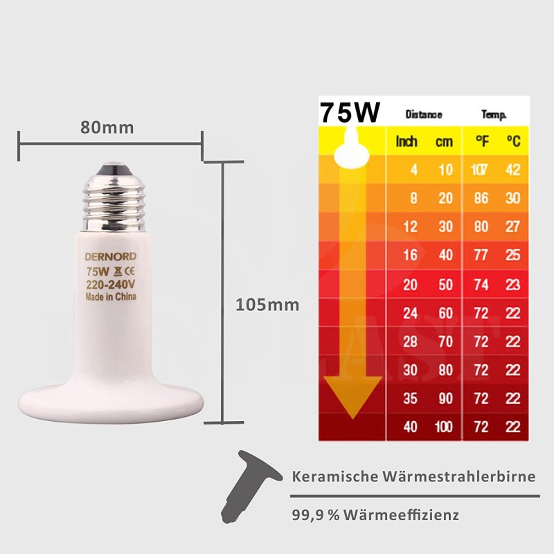 Keramická tepelná lampa 2kusy 150W, 230V/E27, topná lampa pro zvířata, kuřata, křepelky, plazi