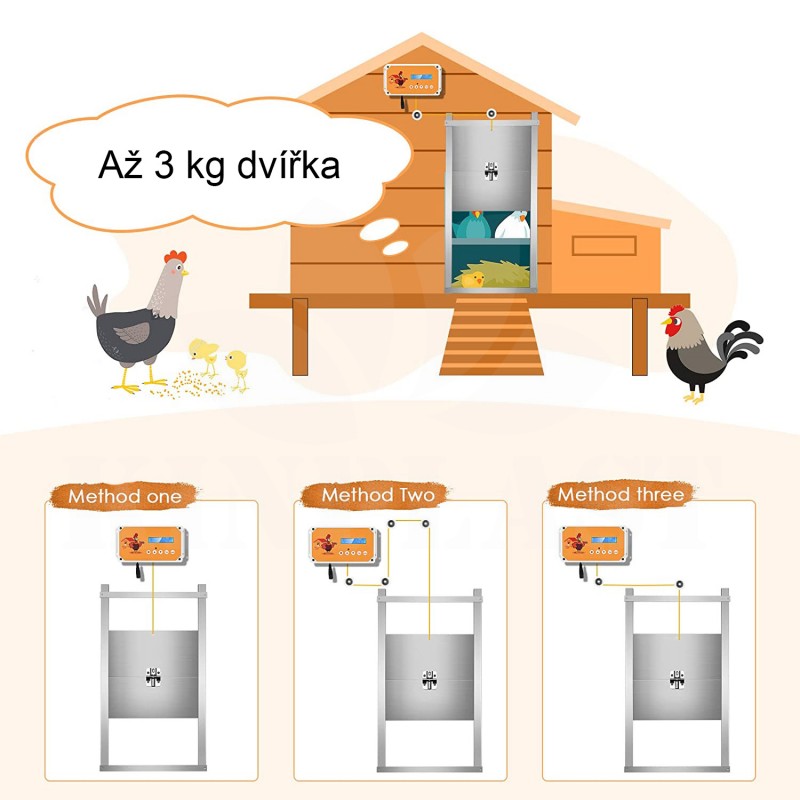 Automatické otevírání a zavírání kurníku Chicken Coop až 3 kg dvířka + hliníková dvířka 25 x 35 cm + baterie