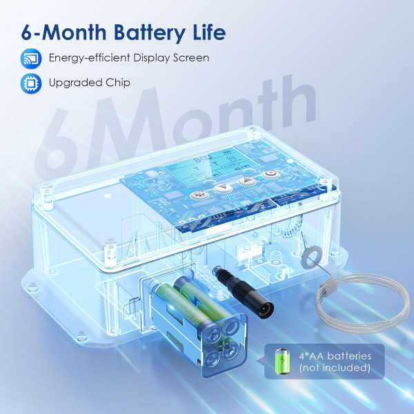 Automatické otevírání a zavírání kurníku Chicken-Door až 4 kg dvířka s časovačem + světelný senzor + alu dvířka 30 x 30 cm