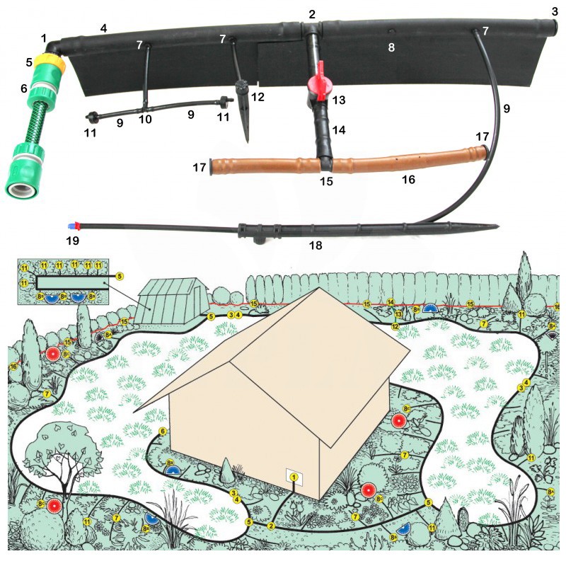 Zavlažovací obrubník GD 6 metrů - černý v sadě s komponenty