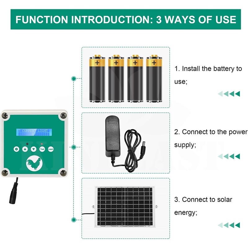 Automatická dvířka do kurníku, strojek, 2x dálkový ovladač, 4x kladka, 4x 1,5V baterie + 230V 