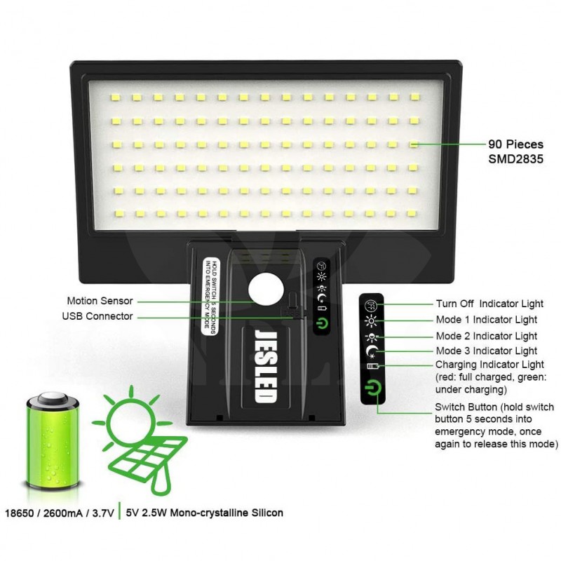 Zahradní solární světlo s detektorem pohybu, 2 kusy, 90 LED, 4 režimy, USB, 800 lm, 2600 mAh