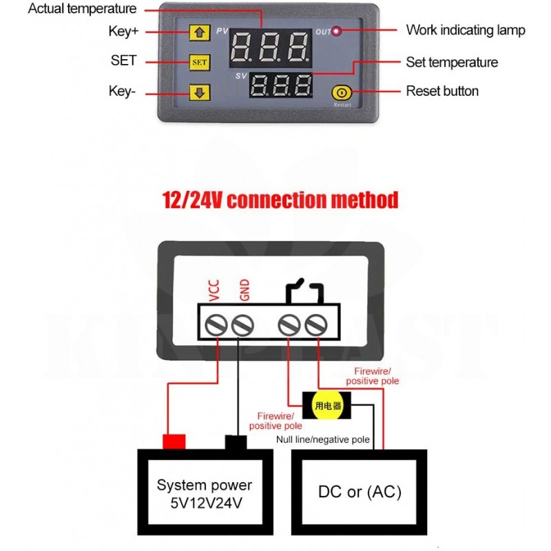 Krabička pro digitální termostat panelový LCD 220V 20A W3230