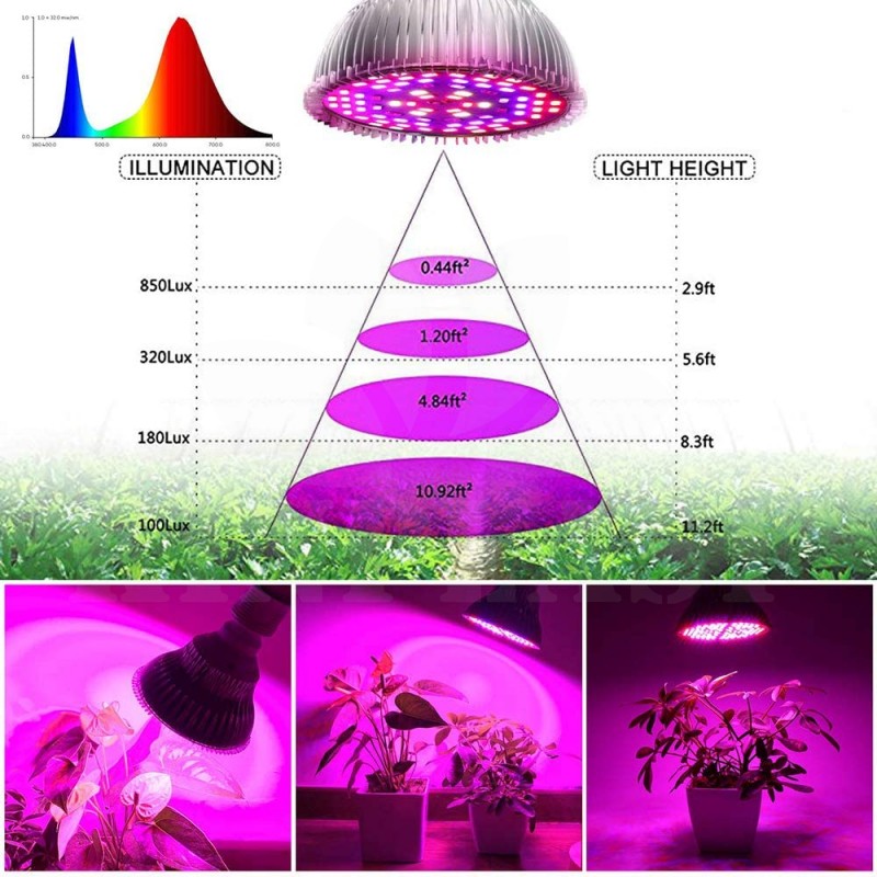 Grow LED žárovka 50 W Full, patice E27 pro růst rostlin 72 led diod