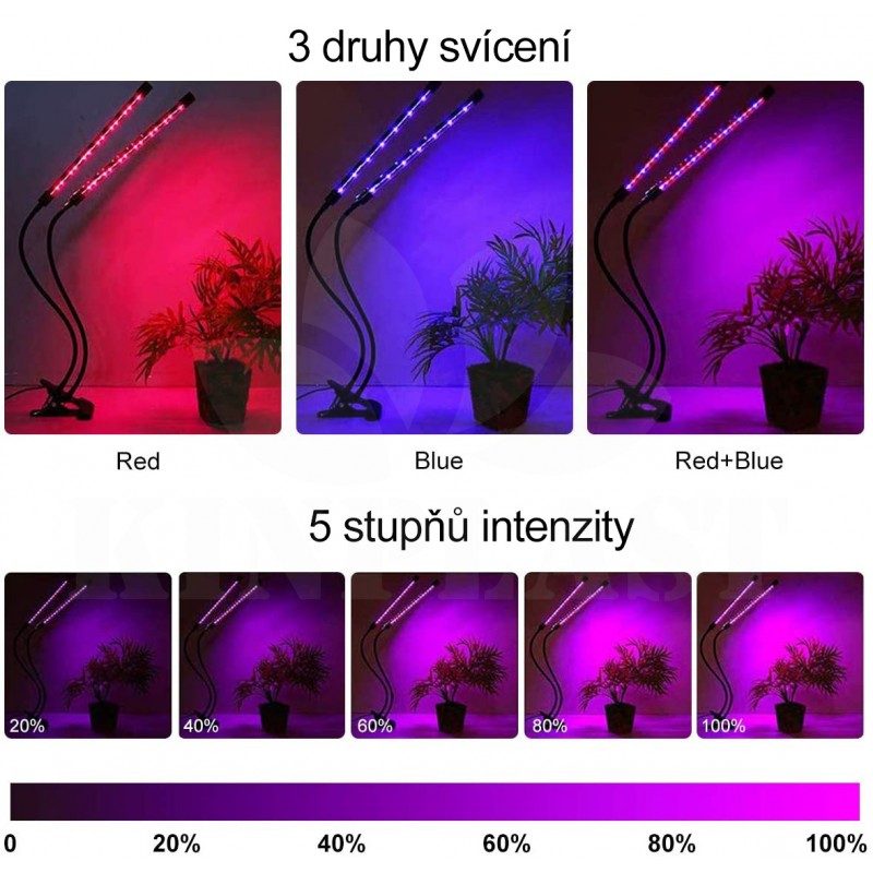 Growlight lampa na rostliny dvojitá, 20W 40 LED s klipsem 