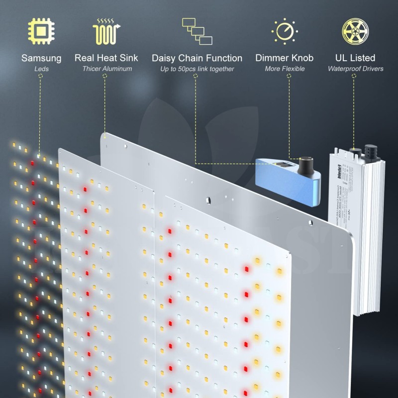 Grow LED panel Phlizon 2000 W stmívatelná světla, plné spektrum 476 LED Samsung