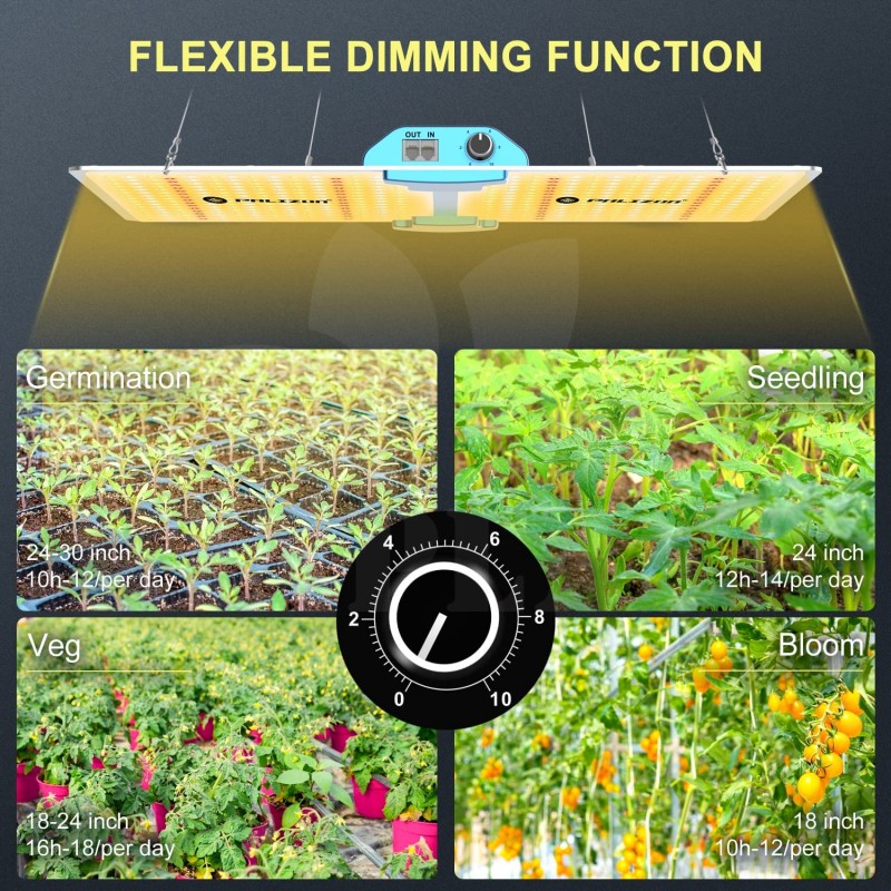 Grow LED panel Phlizon 2000 W stmívatelná světla, plné spektrum 476 LED Samsung