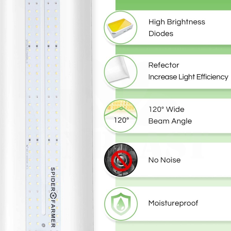 Grow LED lampa - panel Farmer SF 600 W, plné spektrum 384 LED