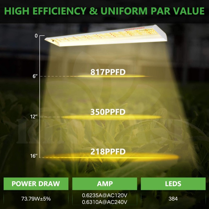 Grow LED lampa - panel Farmer SF 600 W, plné spektrum 384 LED