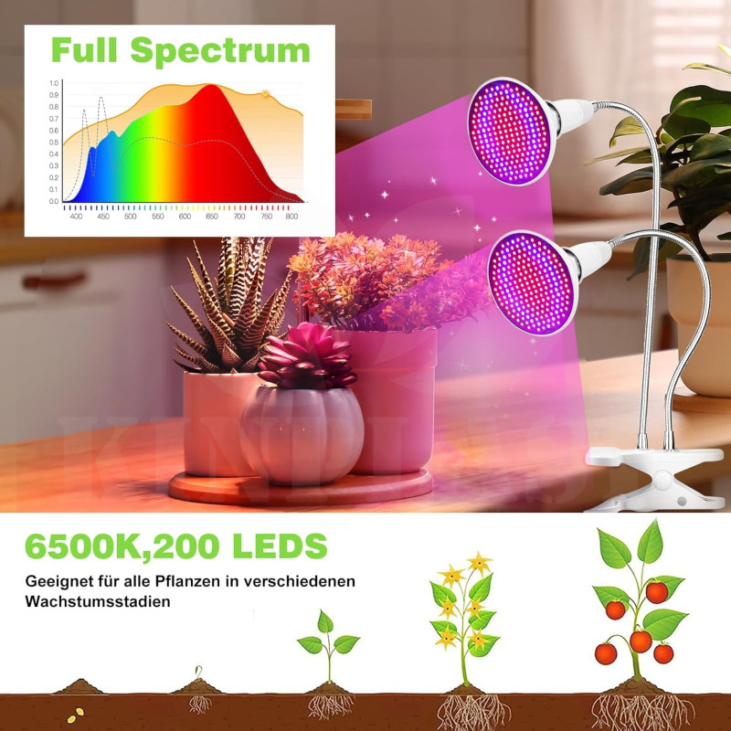 Growlight lampa BL-P20A na rostliny 2 ramena se žárovkami, 2 x 200 LED s klipsem, 3 režimy osvětlení rostlin