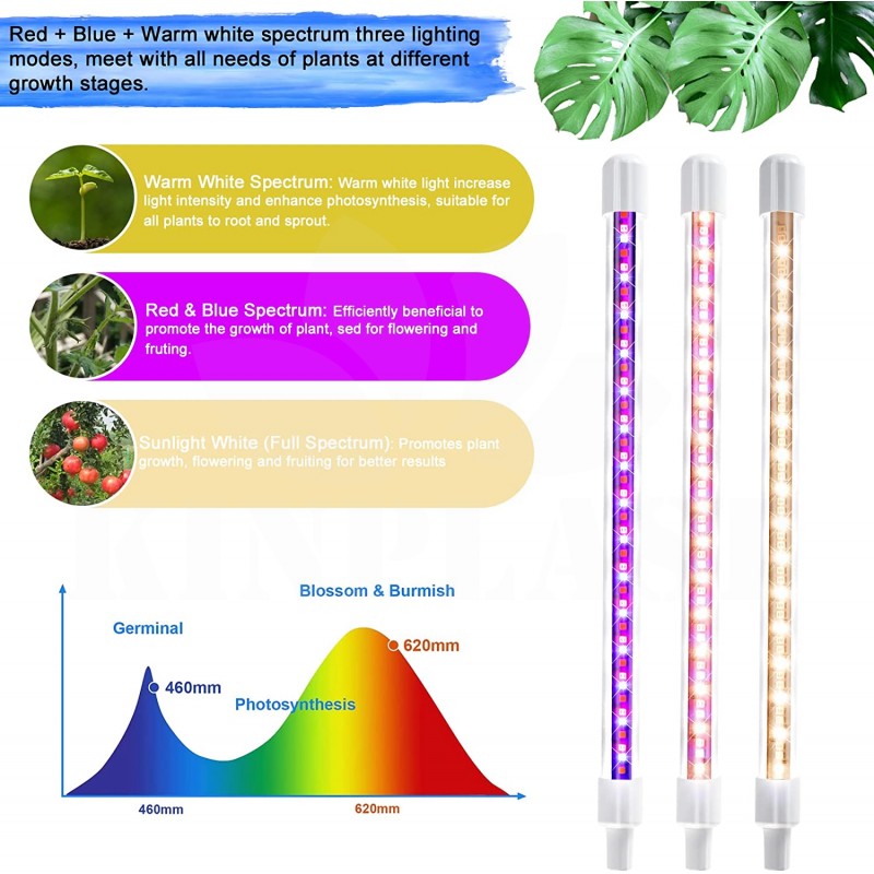 Growlight lampa na rostliny 2 ramena, 96 LED s klipsem, 10 výkonů osvětlení, 3 režimy