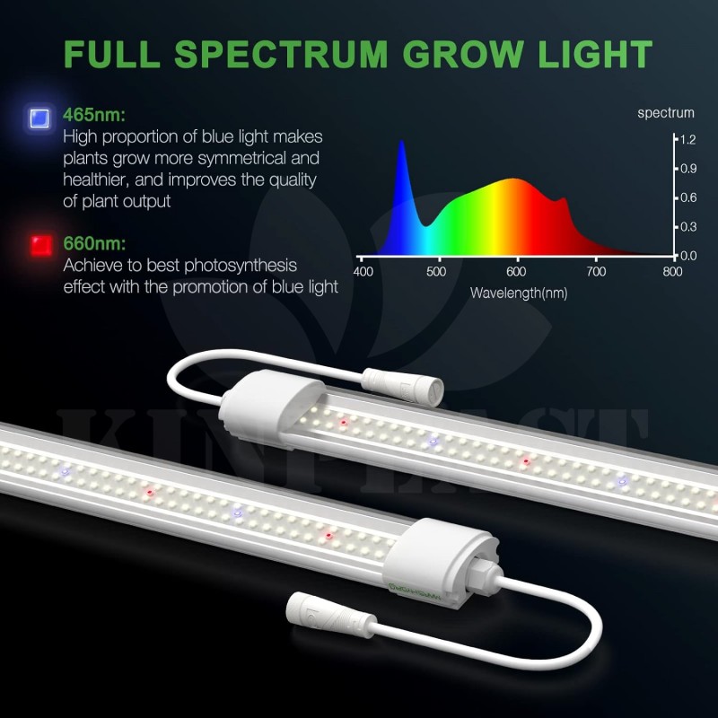 Grow LED lampa pro pěstování rostlin VG80 ve sklenících, 60 × 120 cm, plné spektrum, 432 LED diod, 10000 lumenů 
