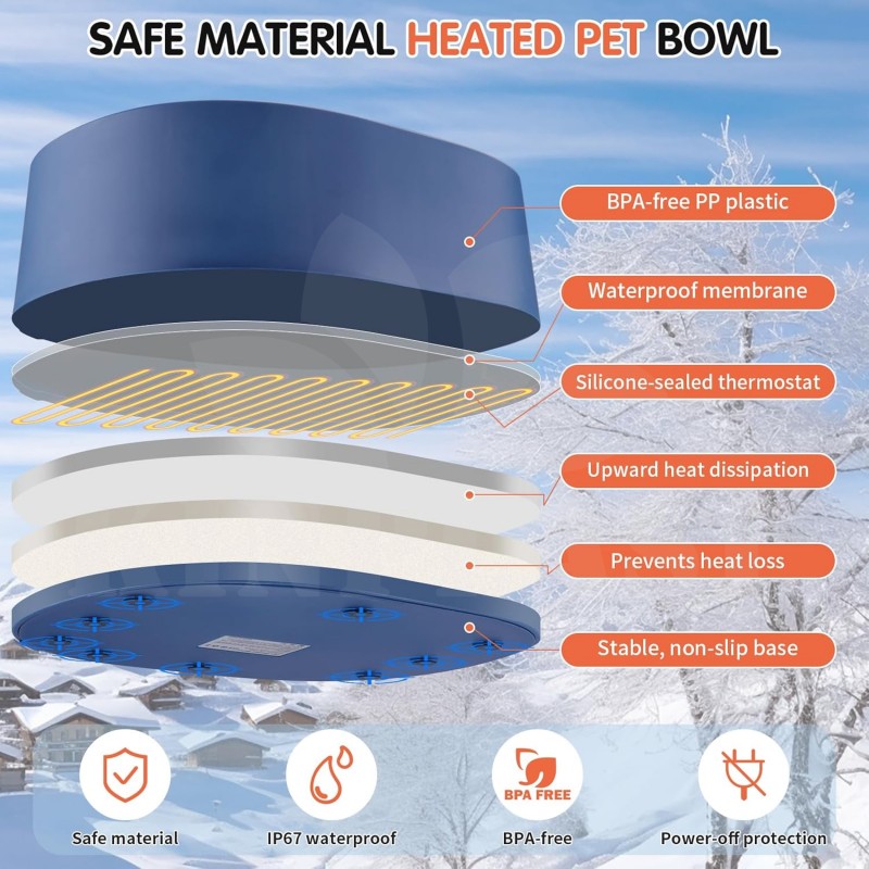 Vyhřívaná miska pro psy a jiná zvířata 3,5 l, regulace teploty 25–35 °C, bez BPA, 2m ocelový kabel, zabraňuje zamrznutí vody