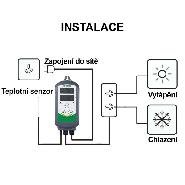 Digitální termostat s ITC senzorovou sondou pro ohřev i chlazení,  rozsah regulace -50~120°C
