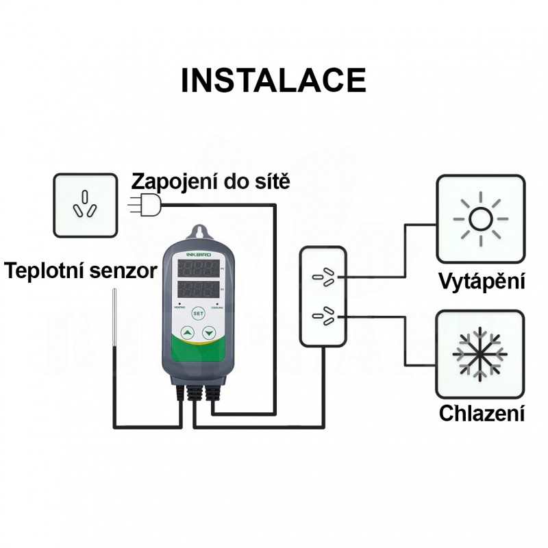 Digitální termostat s NTC senzorovou sondou pro ohřev i chlazení