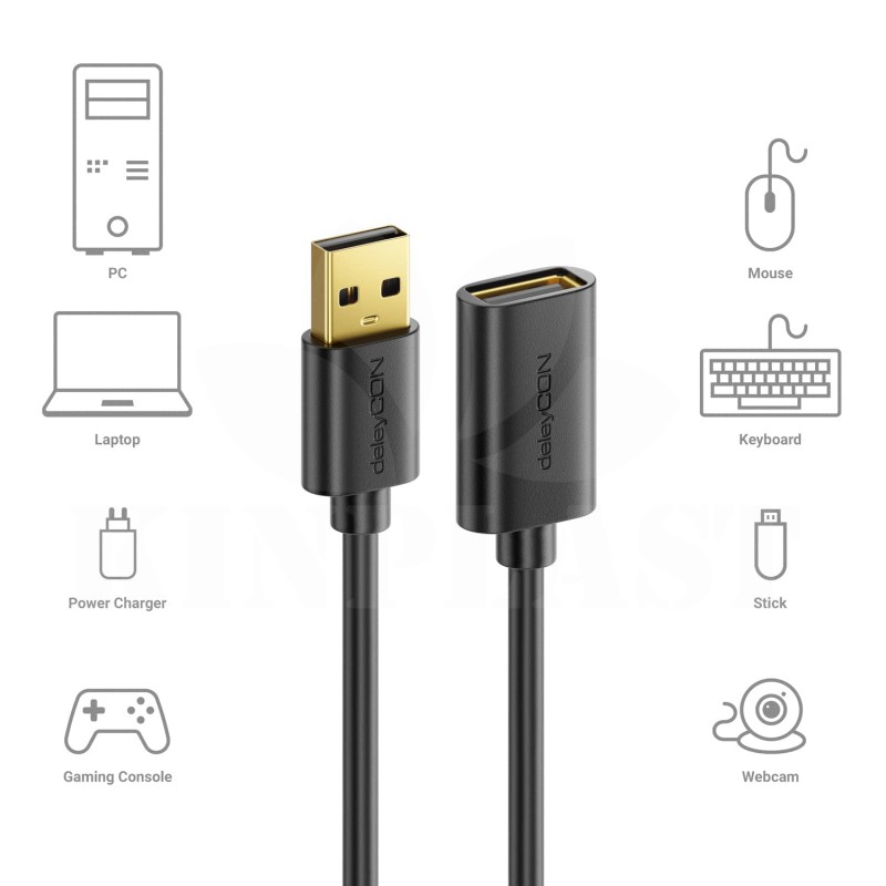 Prodlužovací kabel USB 2.0 High Speed kabel USB A konektor k USB A zdířce - černý 2 metry