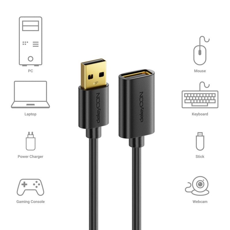Prodlužovací kabel USB 2.0 High Speed kabel USB A konektor k USB A zdířce - černý 2 metry