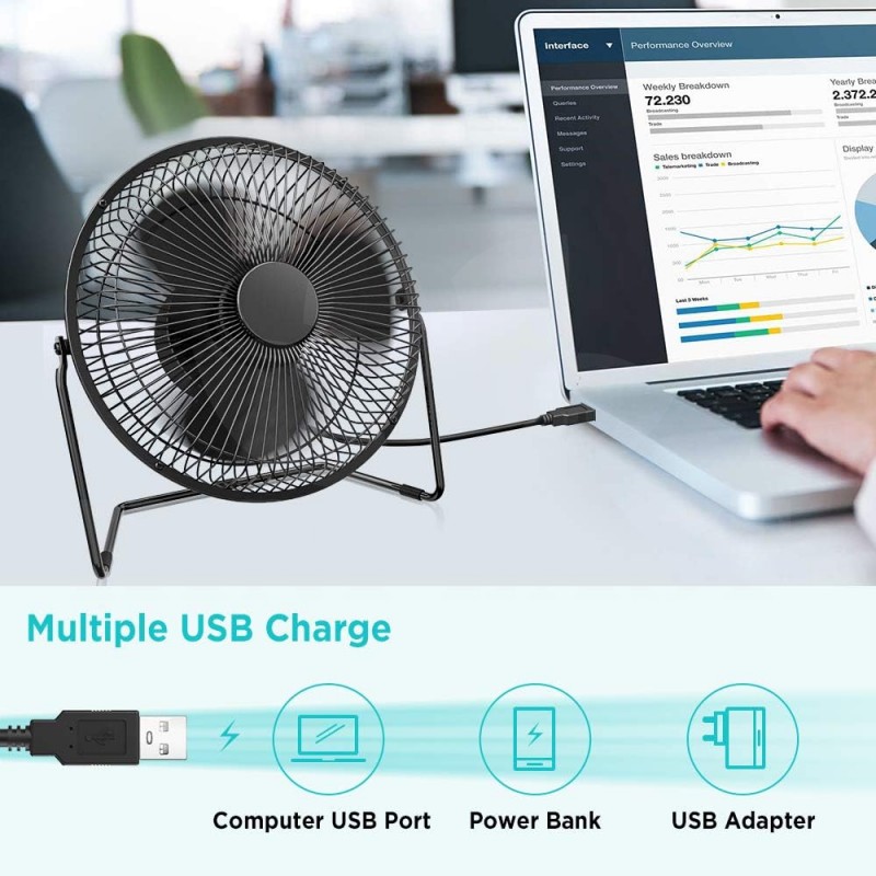 Ventilátor pro skleník 22 cm se solárním panelem na USB, rychlá výměnu vzduchu, dva režimy řízení rychlosti 