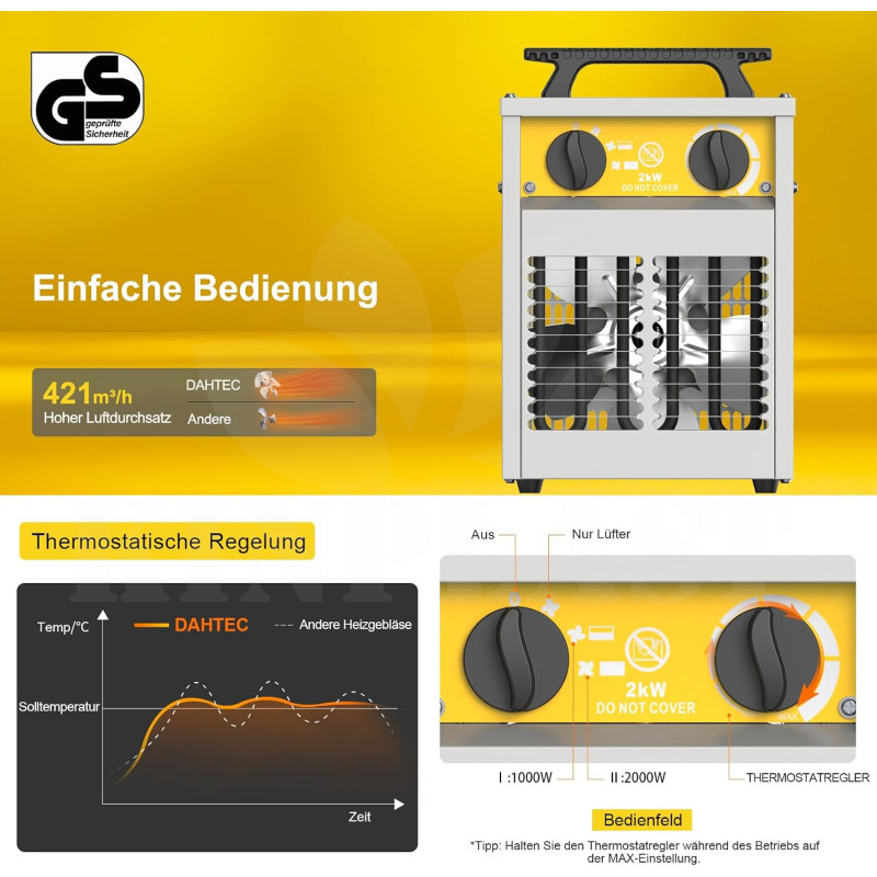 Elektrické topidlo 2000 W Dahtec, topný ventilátor, vytápění skleníků a zimních zahrad s termostatem, 3 stupně výkonu