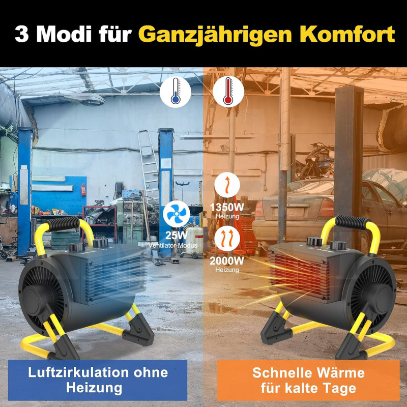 Elektrické topidlo 2000 W Dahtec, topný keramický ventilátor, vytápění skleníků s termostatem, 3 stupně topení