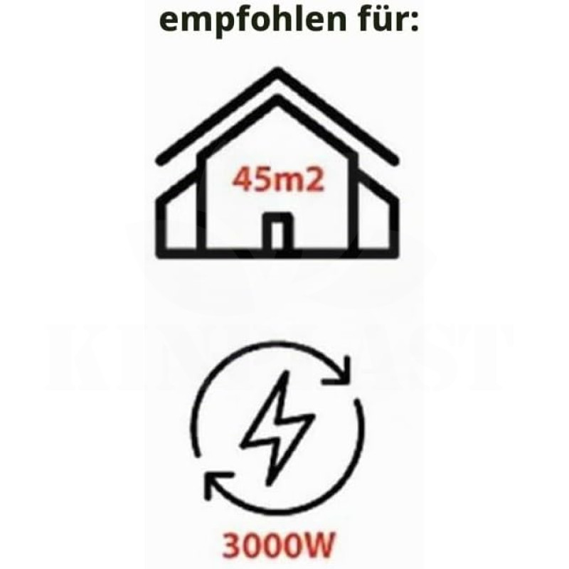 Vytápění skleníku Mecafer MH 3000 TV turbo, elektrický ohřívač s termostatem, ventilátorové topení 1500 a 3000 W až 420 m³/h