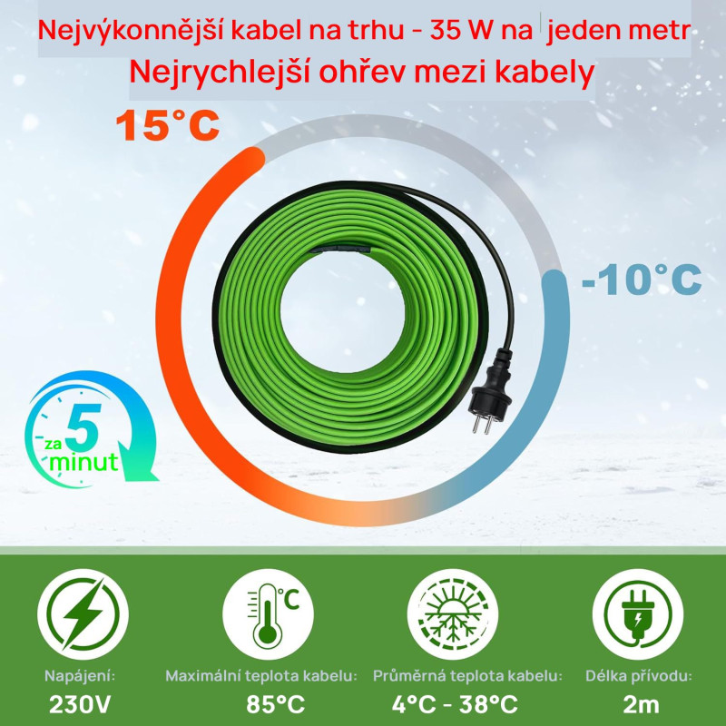 Topný kabel s termostatem, 12 metrů, 35 W/m (420W), samoregulační topný 5° až 15°C, pás ochrana proti mrazu, pro ochranu potrubí