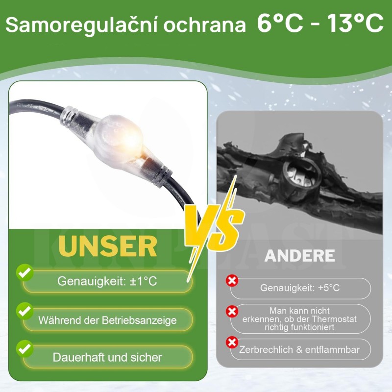 Topný kabel s termostatem, 6 metrů, 35 W/m (210W), samoregulační topný 5° až 15°C, pás ochrana proti mrazu, pro ochranu potrubí