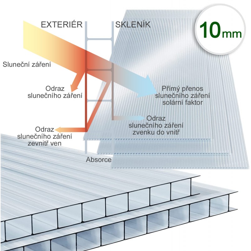 Pařeniště Hobby, vyvýšený záhon z pvc panelů a okno z 10 mm polykarbonátu,  32 x 143 x 73 cm, zlatý dub