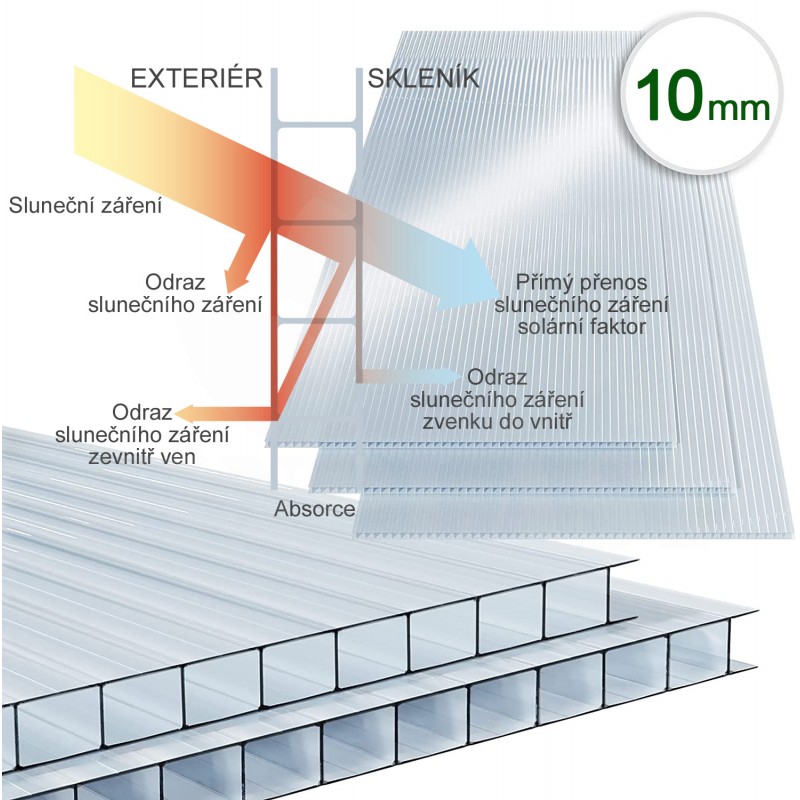 Rajčatový skleník Expert, 10 mm tepelně izolační polykarbonátové desky, 73 x 73 x 140 cm, včetně dveří na pantech