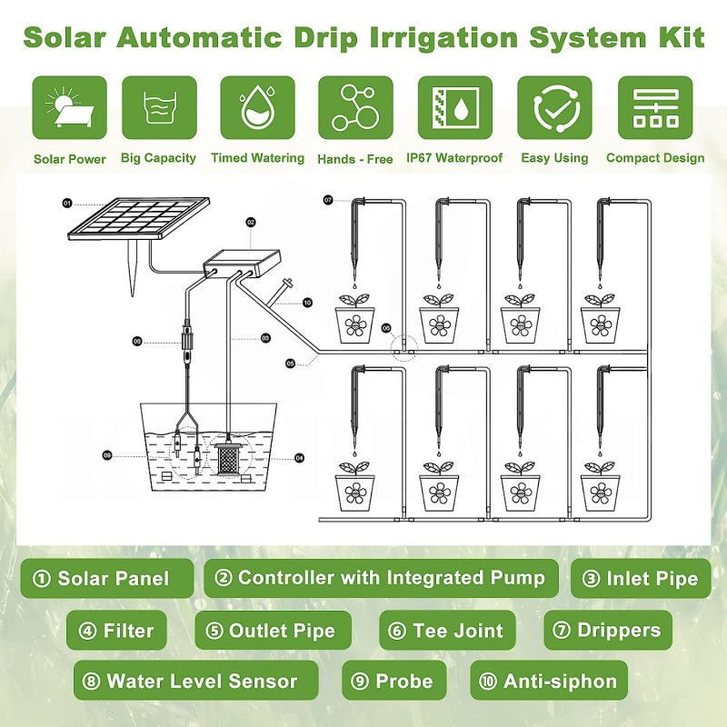 Automatická solární závlaha - automatický zavlažovací systém s 12 režimy časovače, 15 kapačů, 15 m hadičky