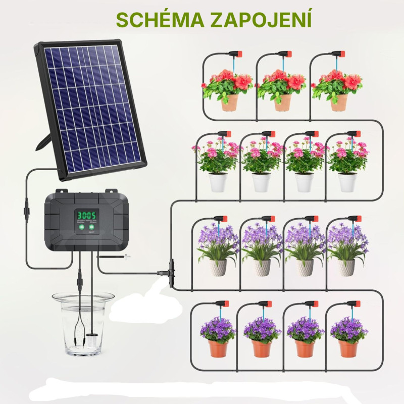 Automatická solární závlaha - 20 Biling 54l/h, baterie 3000 mAh, zavlažovací systém 20 regulovatelných kapačů, solární panel 7,5 W