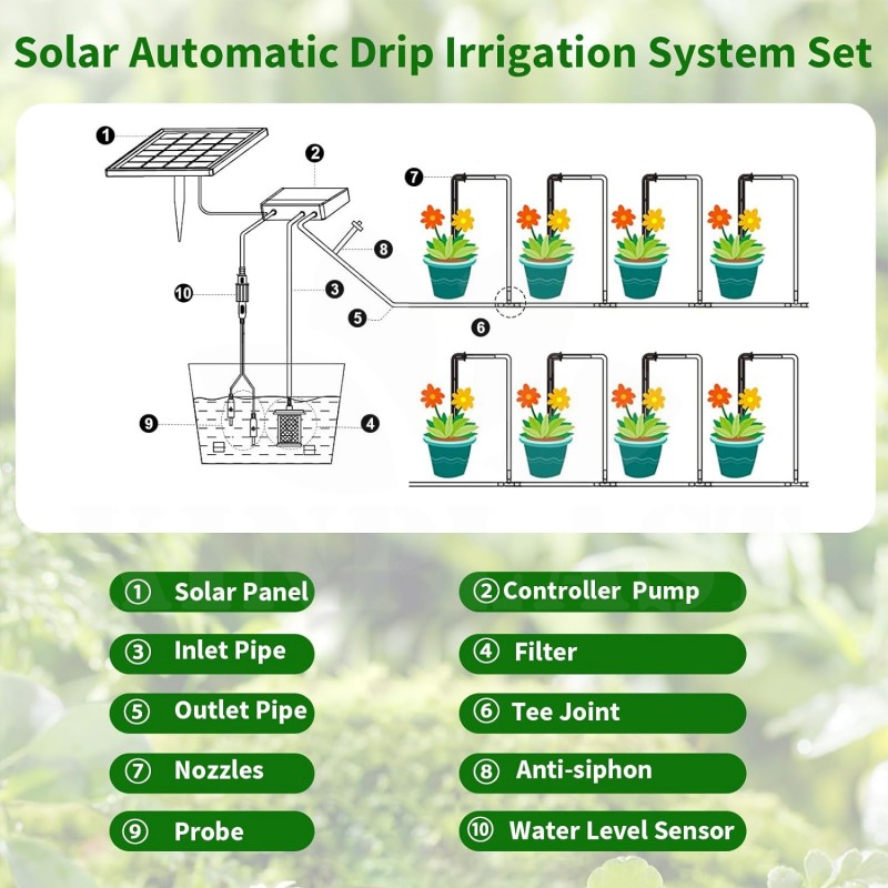 Automatická solární závlaha - Solární automatický zavlažovací systém 30+5 metrů, 30 kapačů