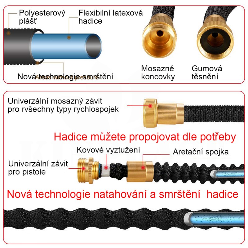 Zahradní smršťovací hadice Profi 15 m Crenova + pistole zdarma