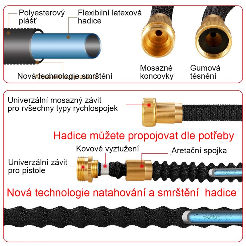 Zahradní smršťovací hadice Profi 30 m, trojnásobné prodloužení, mosazné hlavice