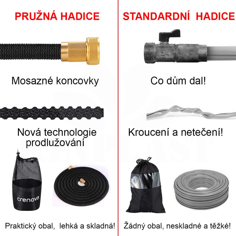 Zahradní smršťovací hadice Profi 15 m Crenova + pistole zdarma