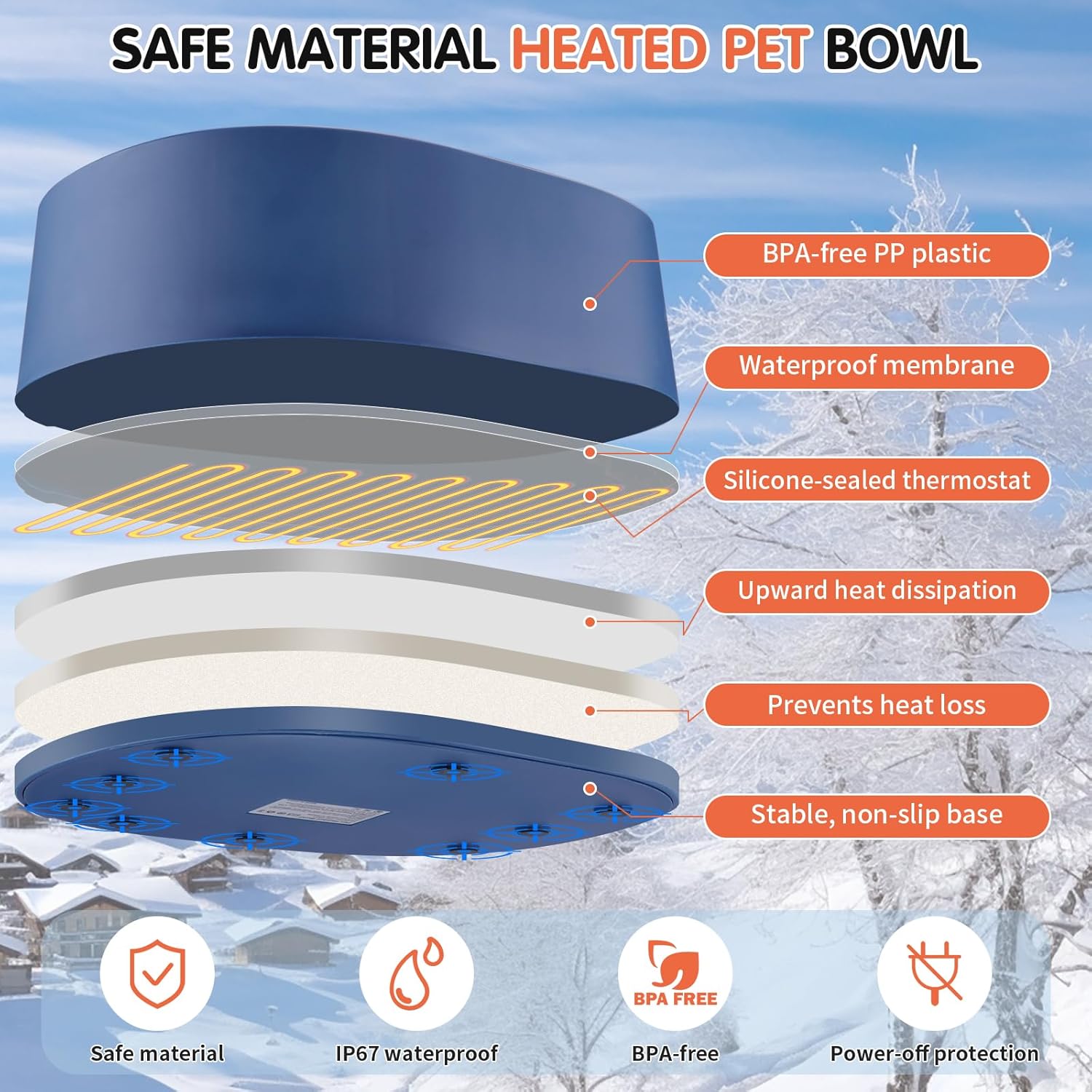 Vyhřívaná miska Vyhřívaná miska