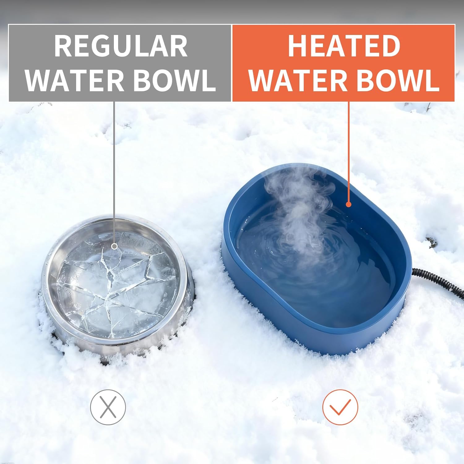 Vyhřívaná miska Vyhřívaná miska