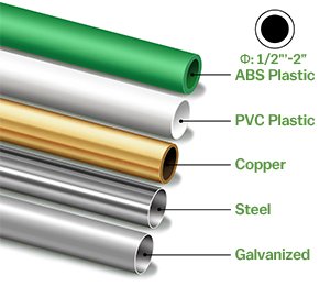 Topný kabel s termostatem